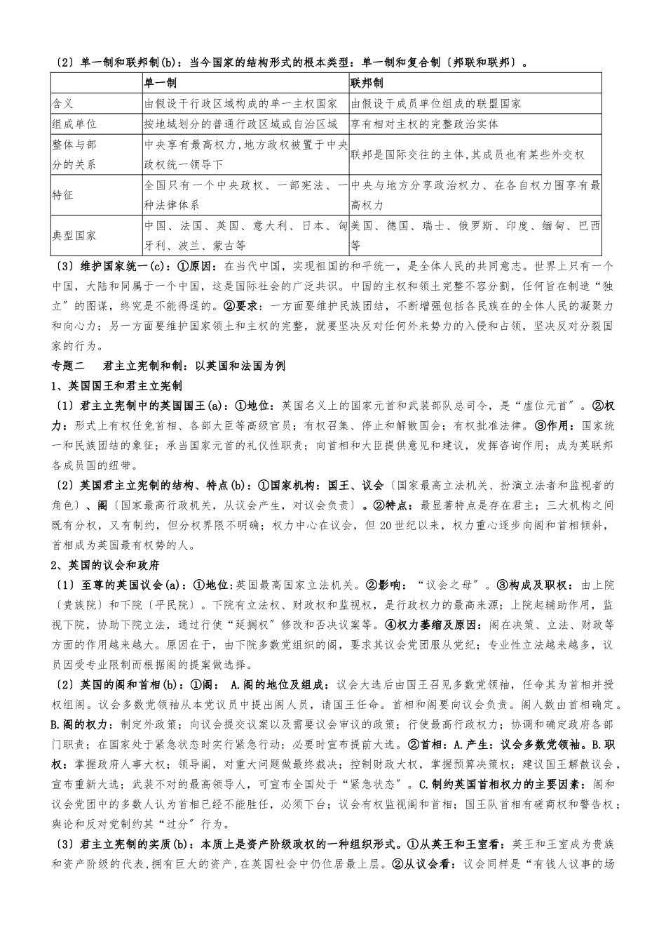 《国家和国际组织常识》考点必背_第2页