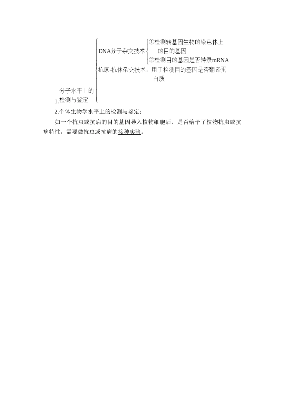 《基因工程的基本操作程序》学习要点_第3页