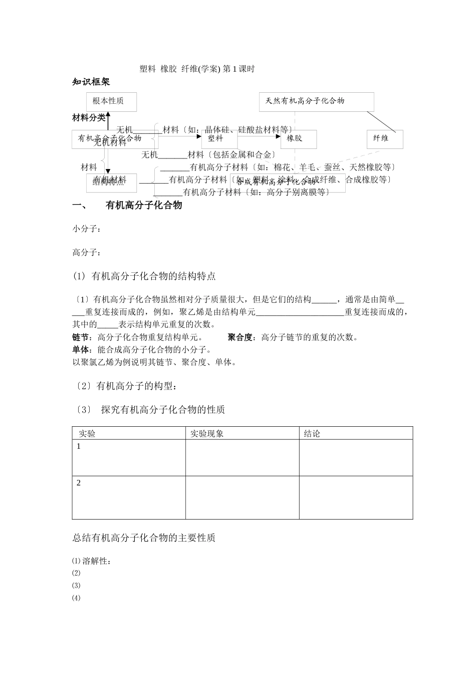 《塑料橡胶纤维》学案5_第1页