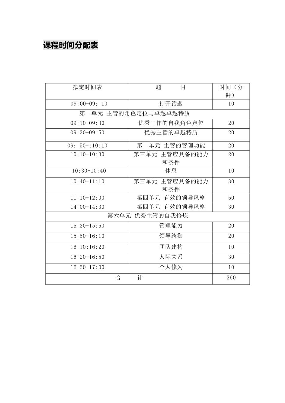 《如何成为主管》_第3页