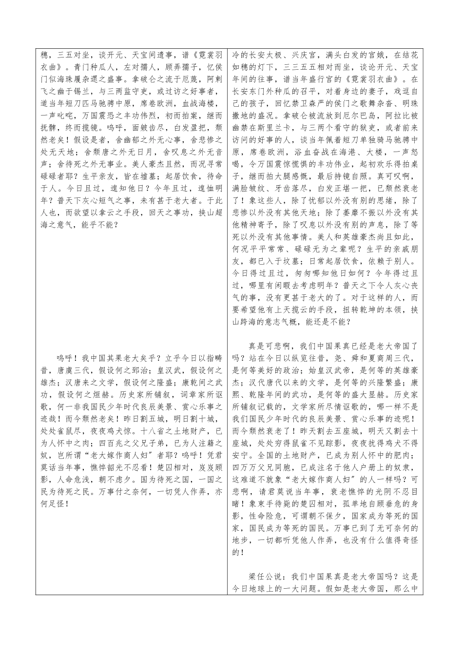 《少年中国说》原文-译文-对照_第2页