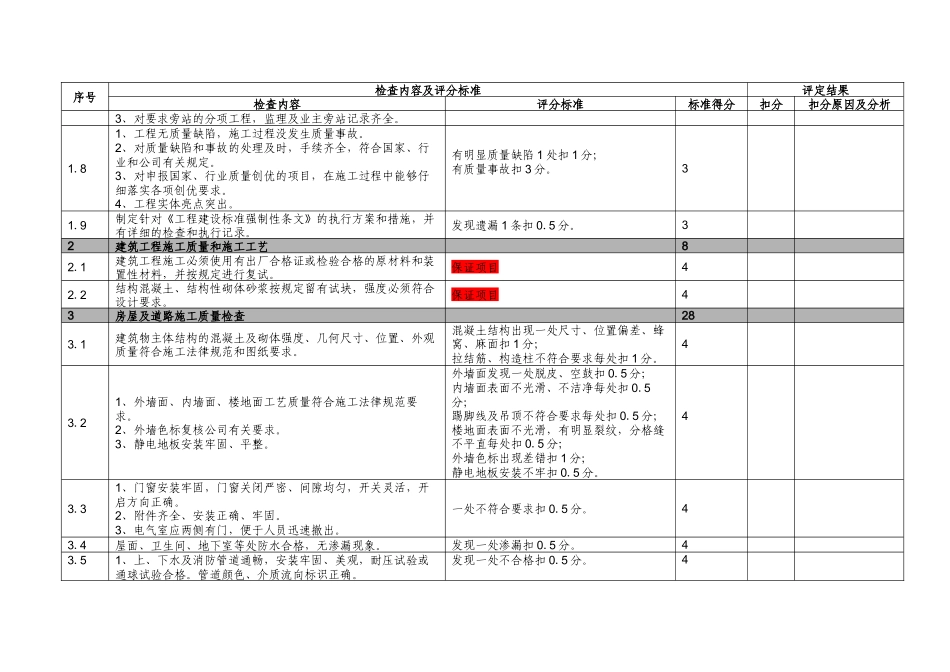 《工程移交生产验收表》_第3页