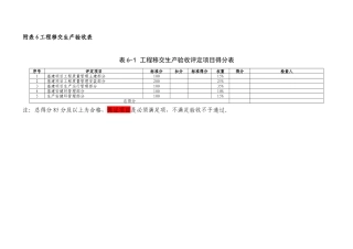《工程移交生产验收表》