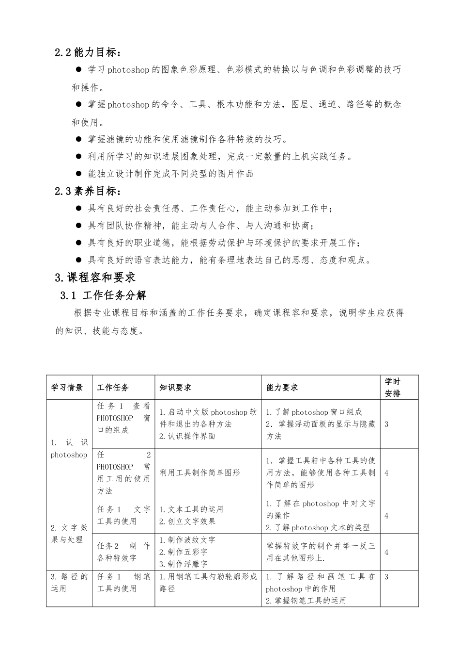 《平面设计》课程标准与课程大纲_第2页
