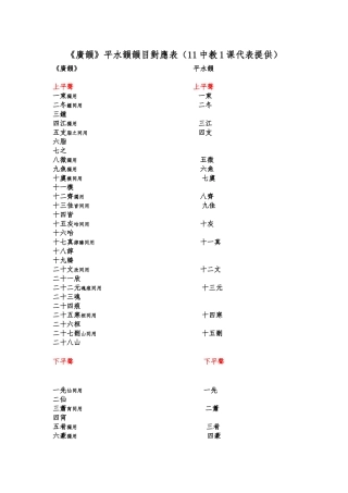 《广韵》平水韵韵目对应表