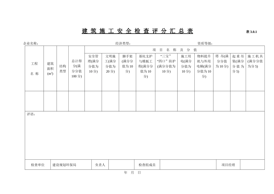 《建筑施工安全检查标准全套表格_第1页