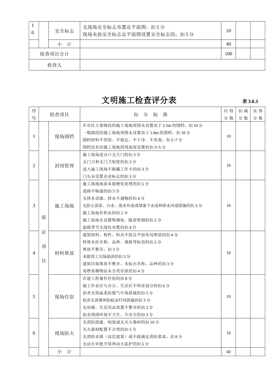 《建筑施工安全检查标准全套表格_第3页