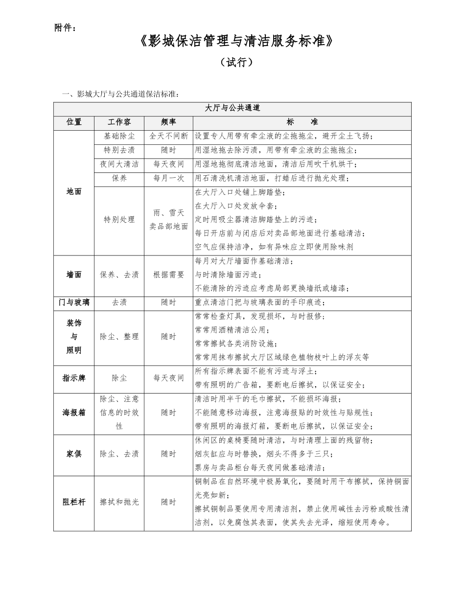 《影城保洁管理及清洁服务标准》_第1页