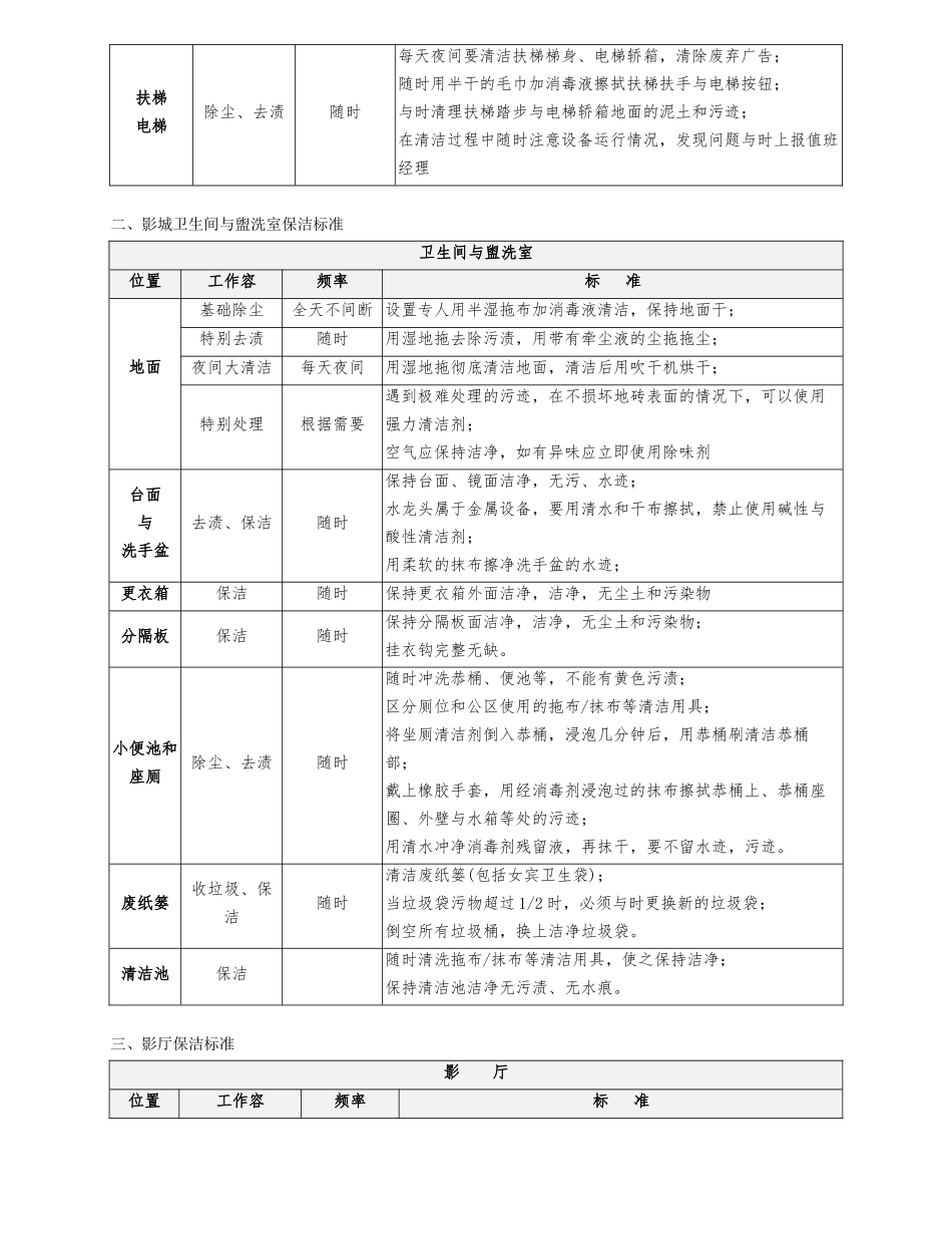 《影城保洁管理及清洁服务标准》_第2页