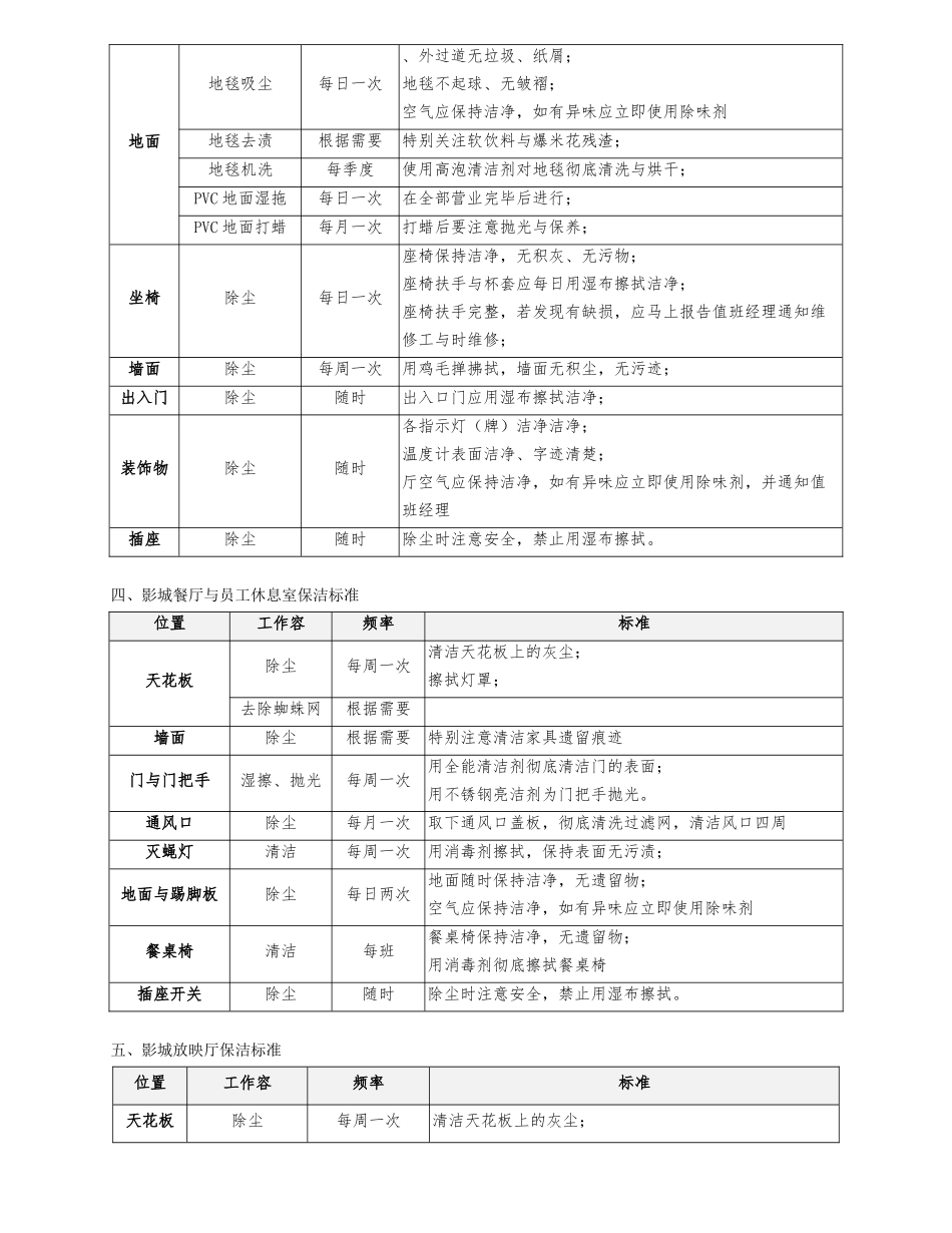 《影城保洁管理及清洁服务标准》_第3页