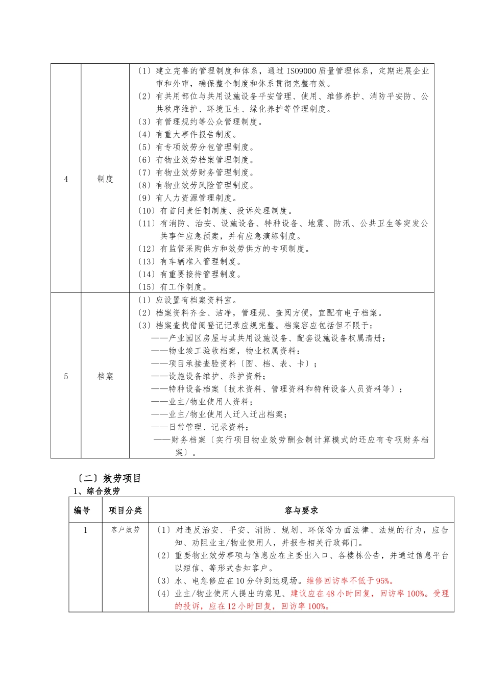 《成都市产业园区物业服务等级划分》-整理版_第2页