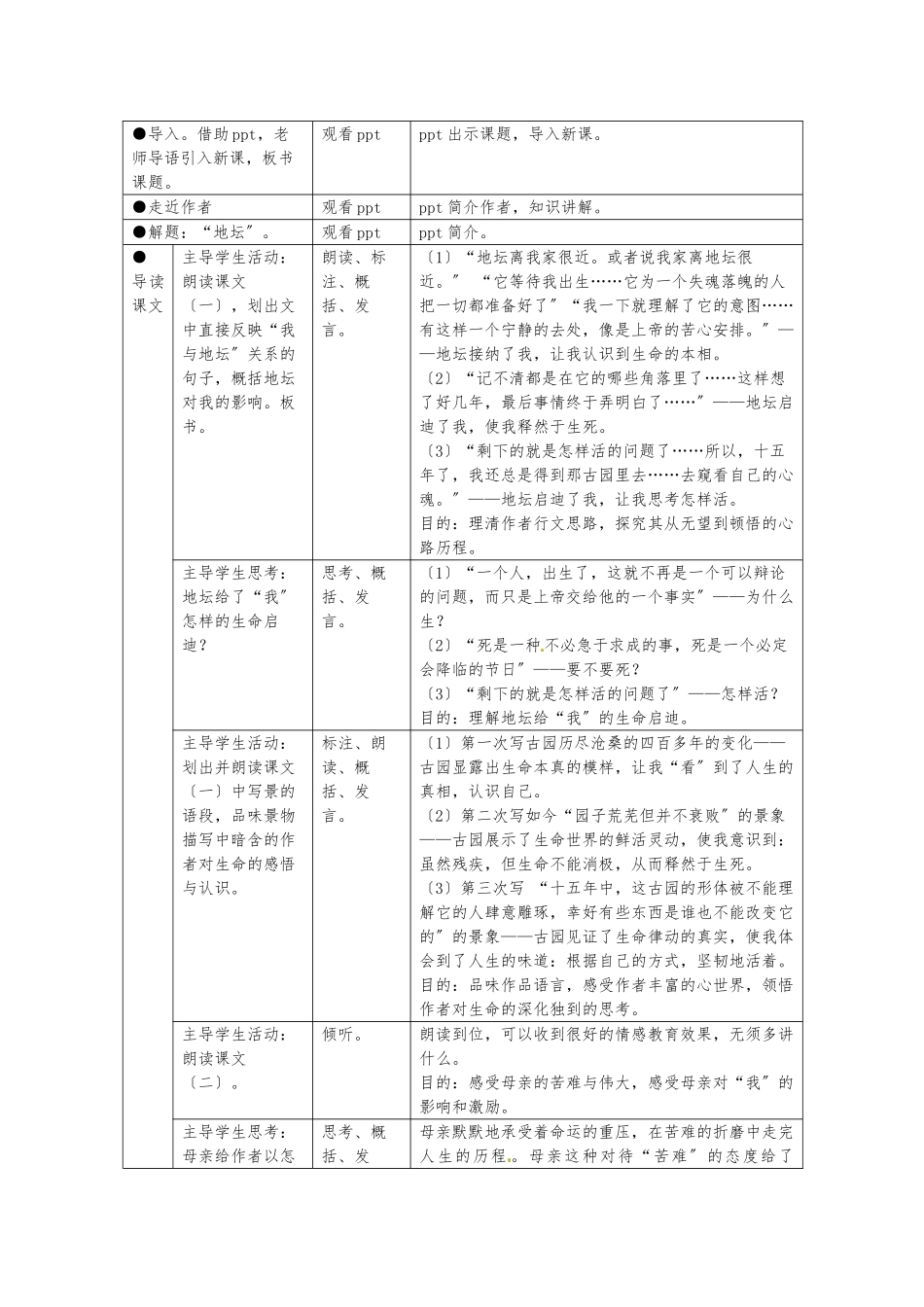 《我与地坛》设计教案_第2页