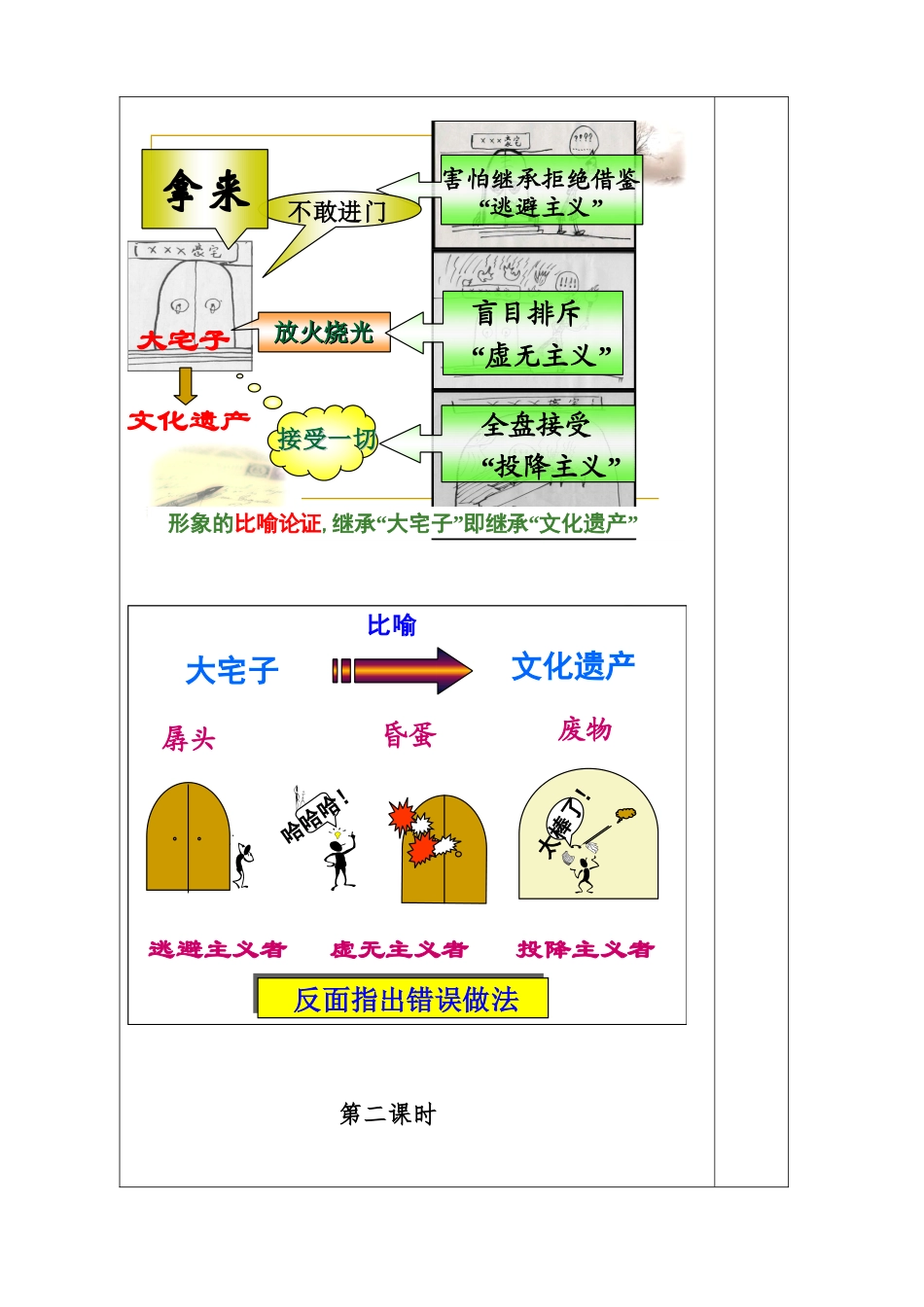《拿来主义》公开课教案_第3页