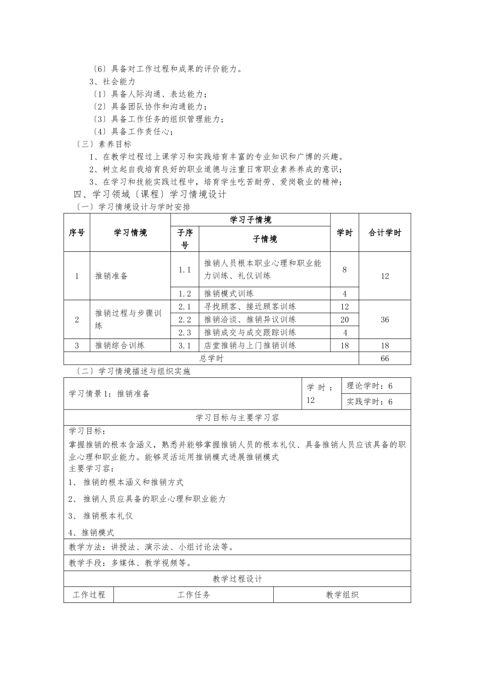 《推销实务》课程标准_第2页