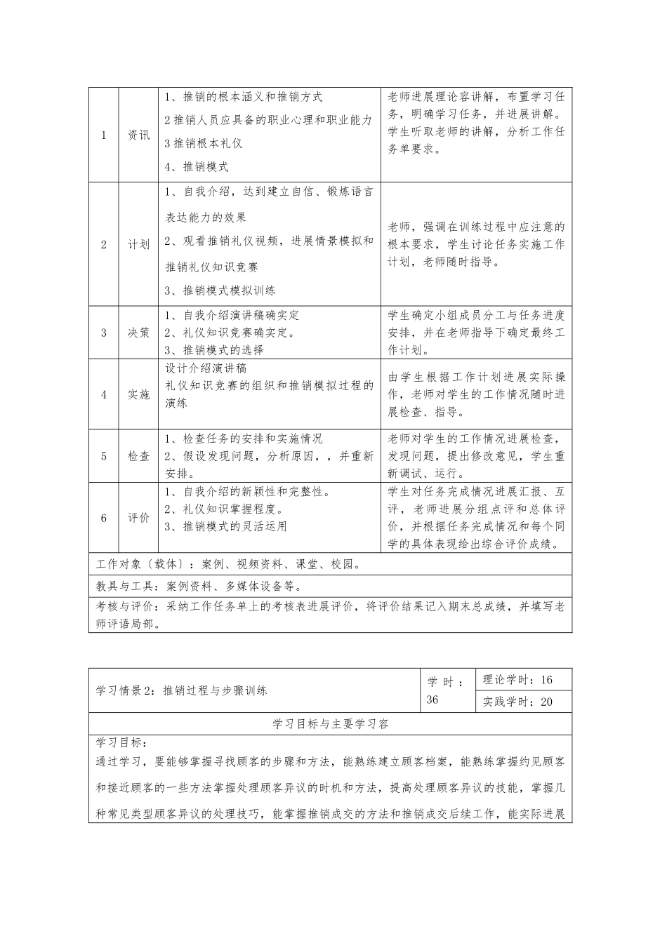 《推销实务》课程标准_第3页