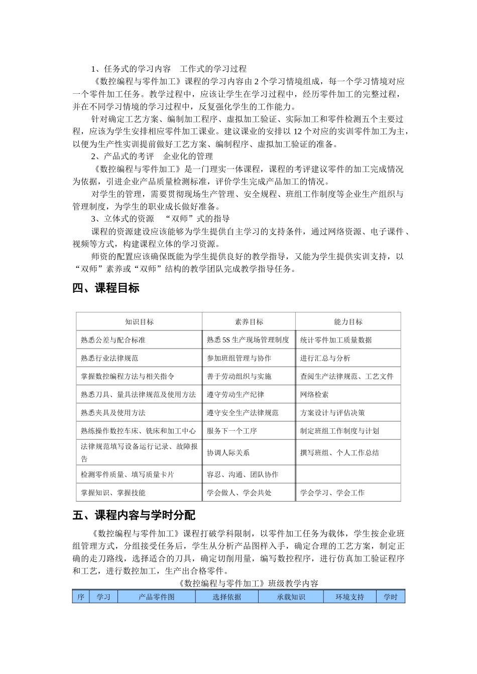 《数控编程与零件加工》课程标准_第3页