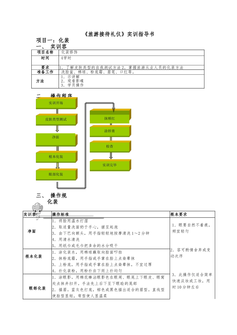 《旅游礼仪》实训指导书_第1页