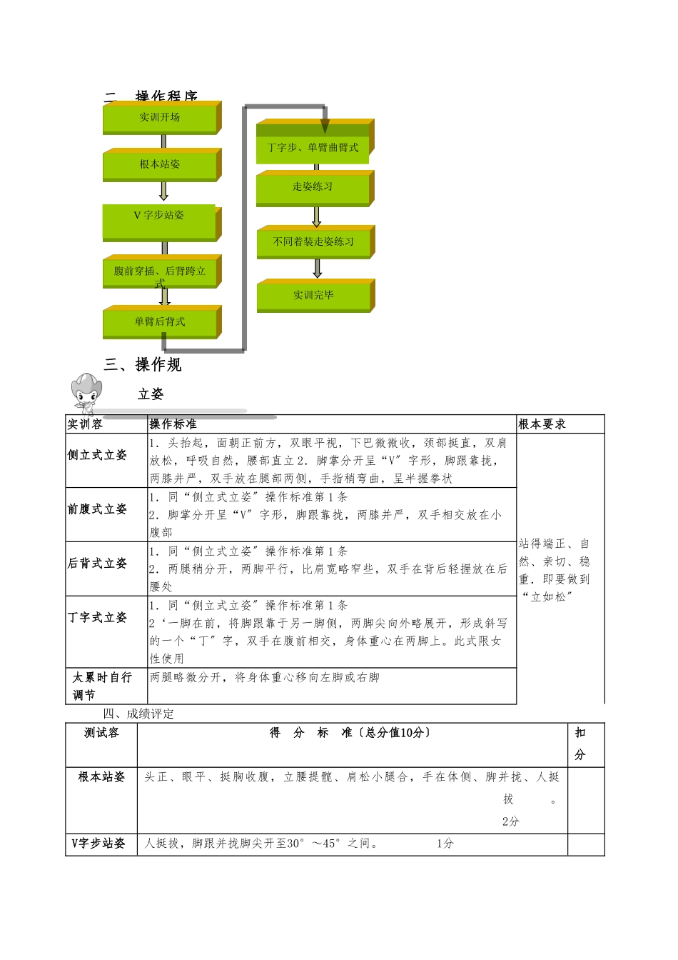 《旅游礼仪》实训指导书_第3页