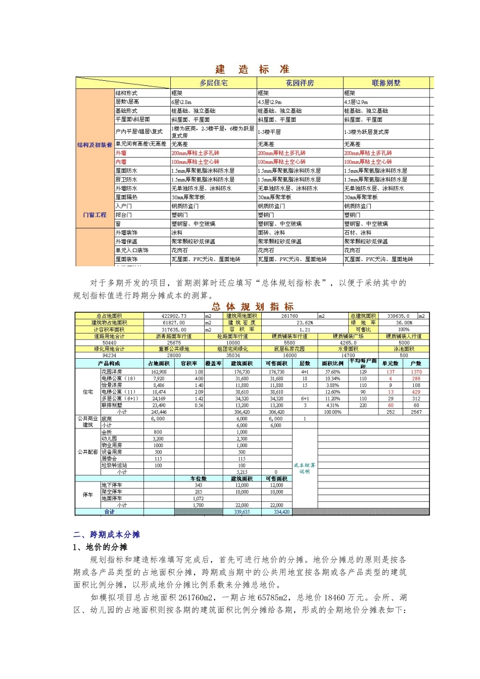 《新版目标成本测算表使用指引》.doc_第2页
