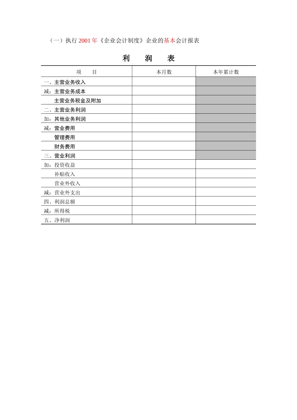 《服务业企业普查表》表格-第五讲_第1页