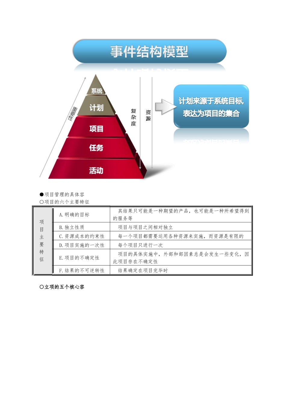 《有效制订年度经营计划》工具模板_第2页