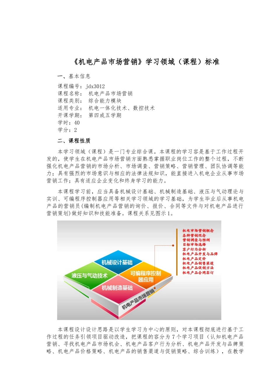 《机电产品市场营销》课程标准2024_第2页