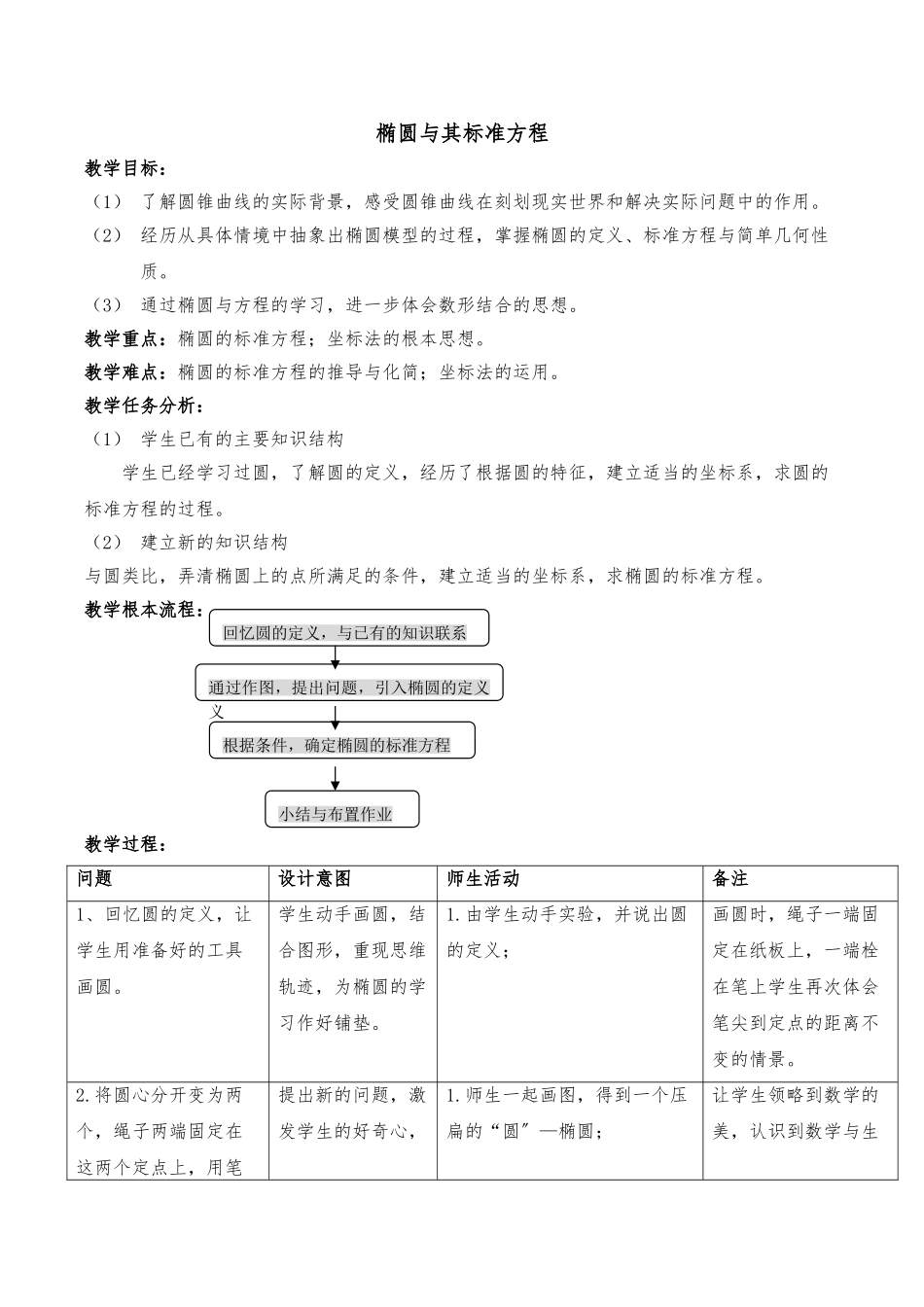 《椭圆》第一课时参考教（学）案_第1页