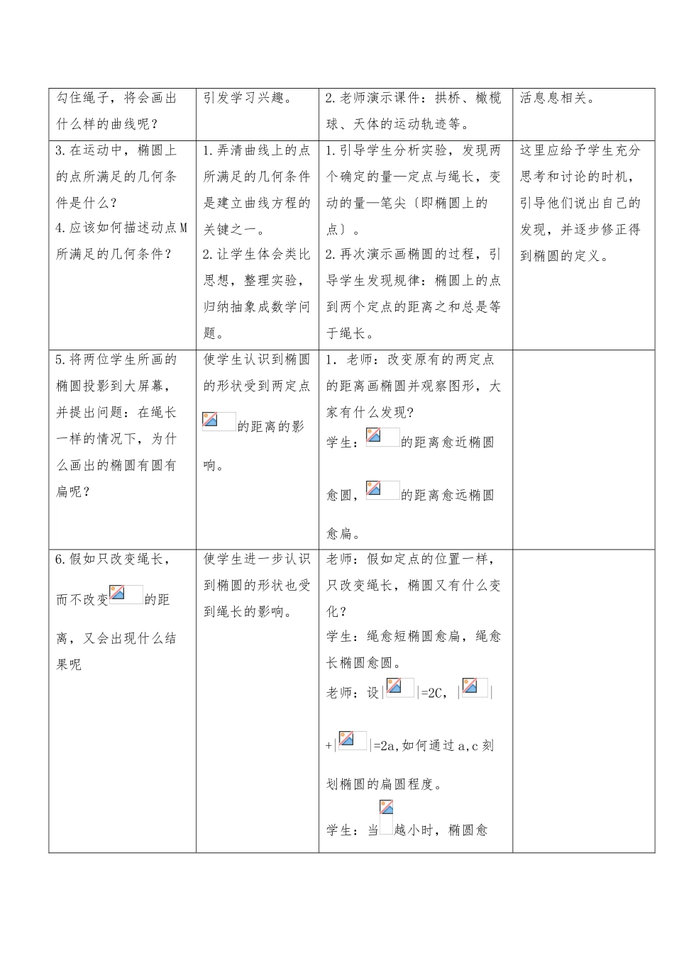 《椭圆》第一课时参考教（学）案_第2页