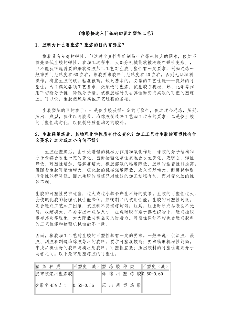 《橡胶快速入门基础知识之塑炼工艺》_第1页