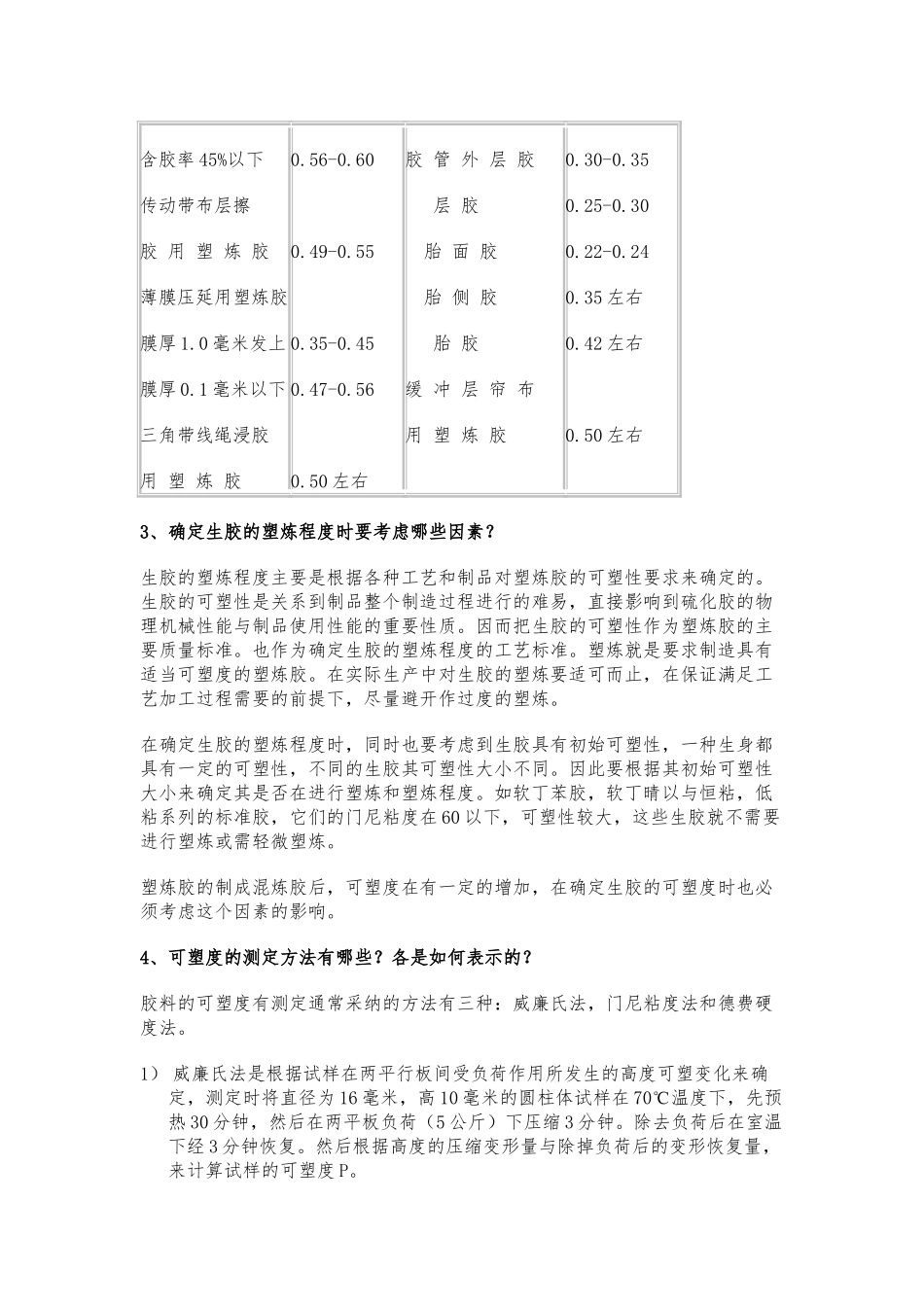 《橡胶快速入门基础知识之塑炼工艺》_第2页