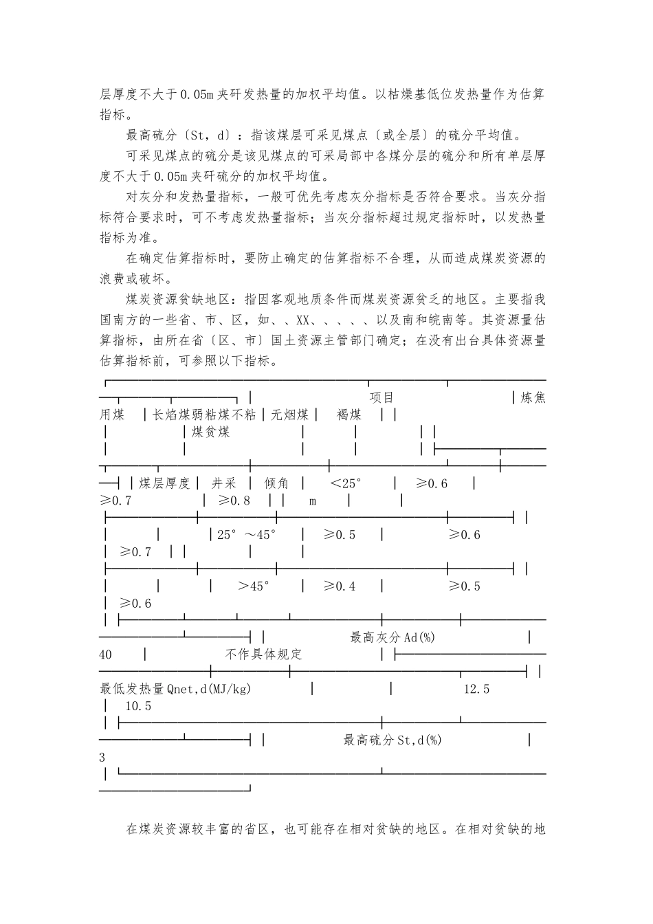 《煤、泥炭地质勘查规范》_第3页