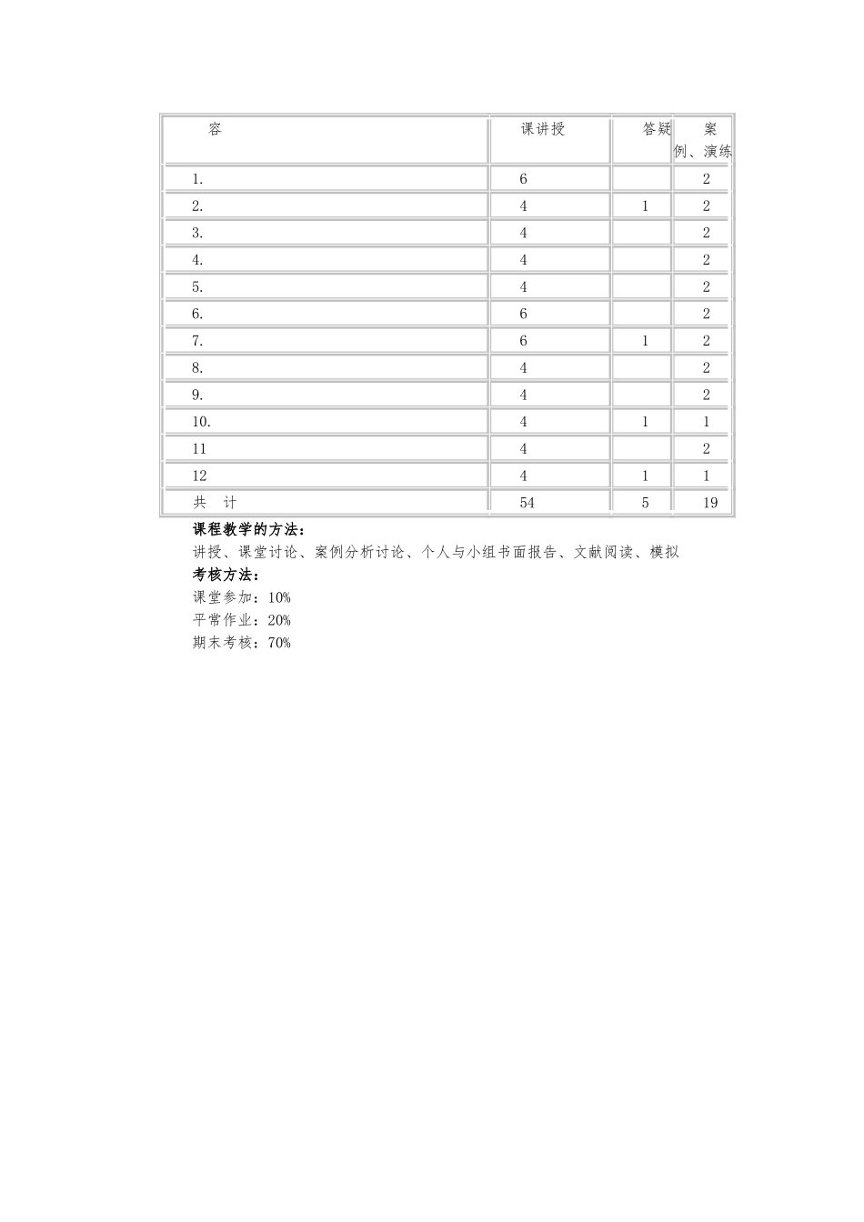 《物流管理基础》教（学）案_第3页