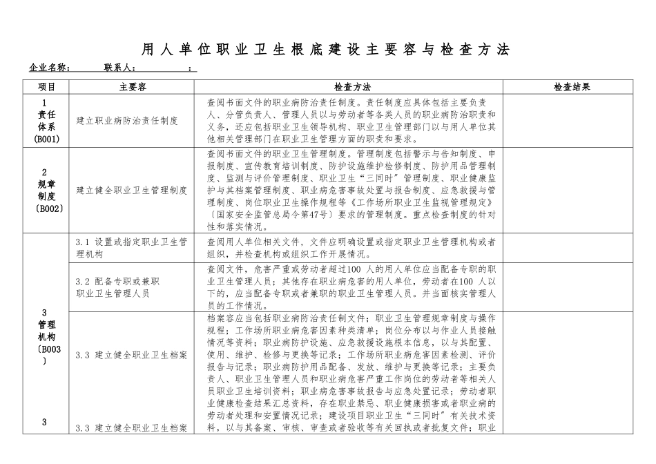 《用人单位职业卫生基础建设主要内容及检查方法》_第1页