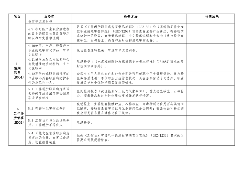 《用人单位职业卫生基础建设主要内容及检查方法》_第3页