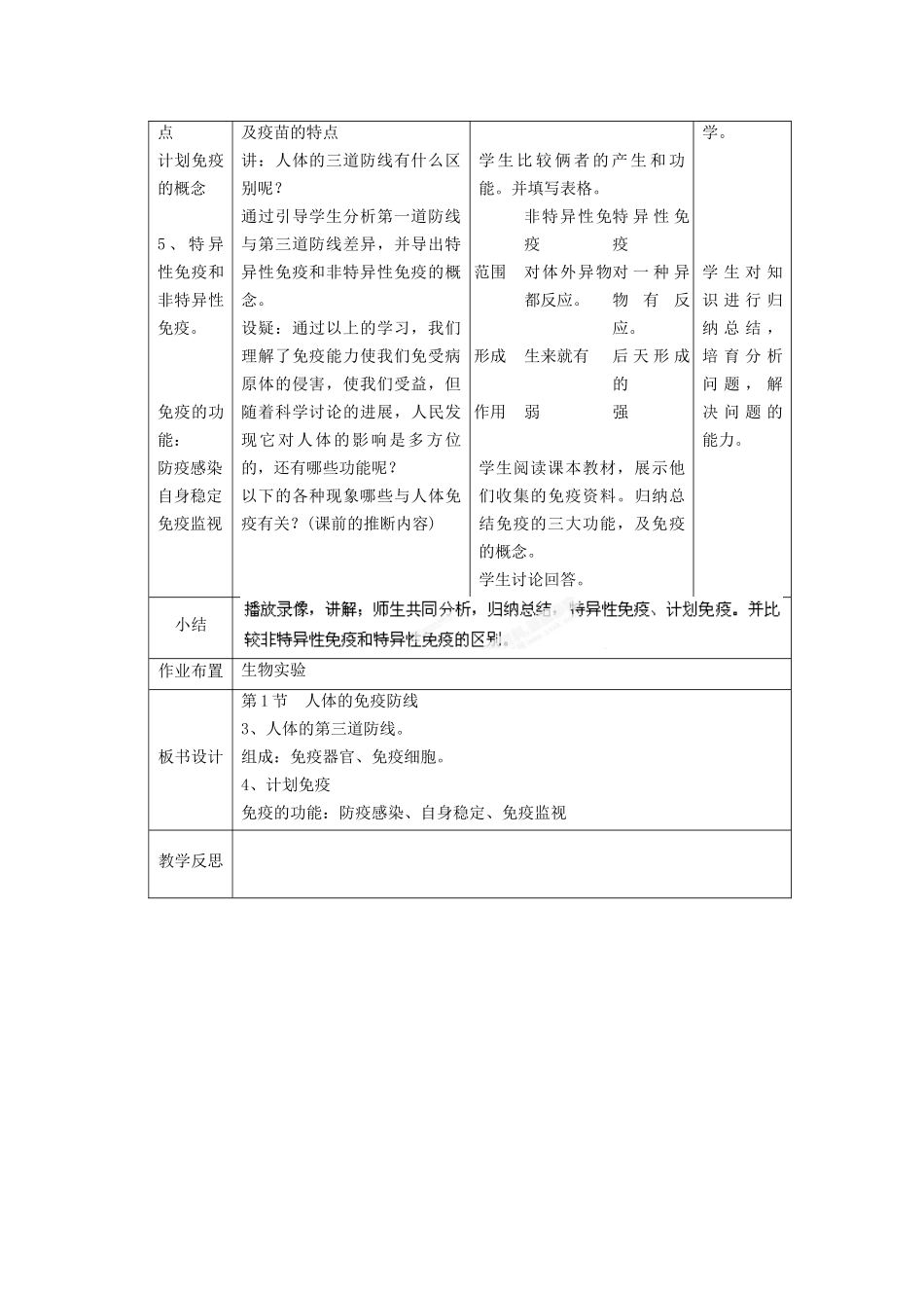 《第1节-人体的免疫防线》教案3_第2页