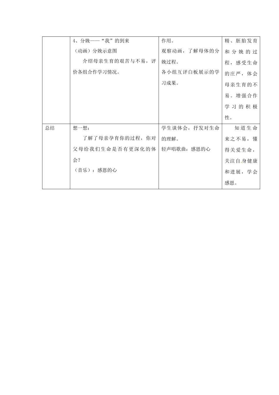 《第1节-人的生殖》教案2_第3页