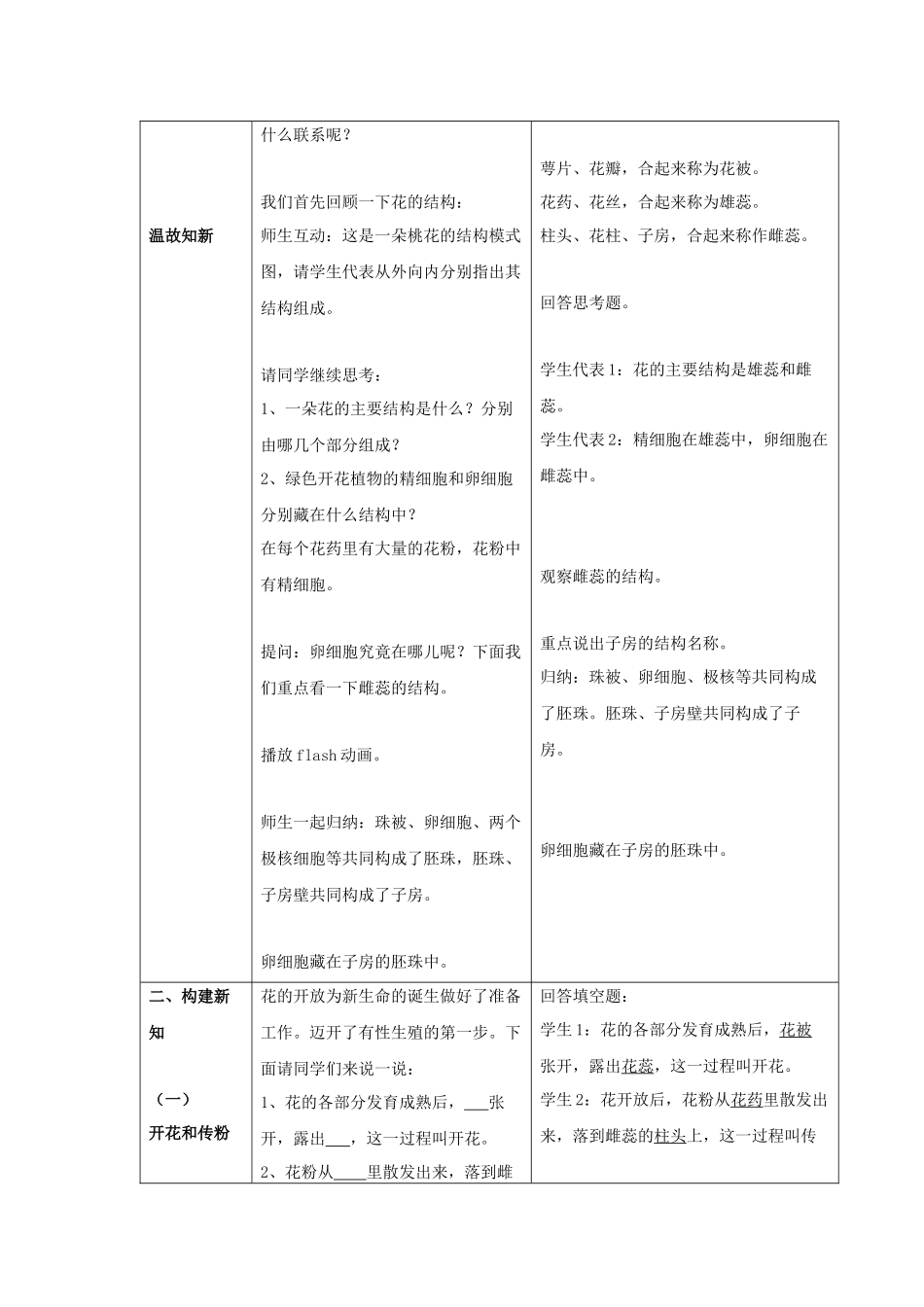 《第1节-植物的生殖》教案5_第2页