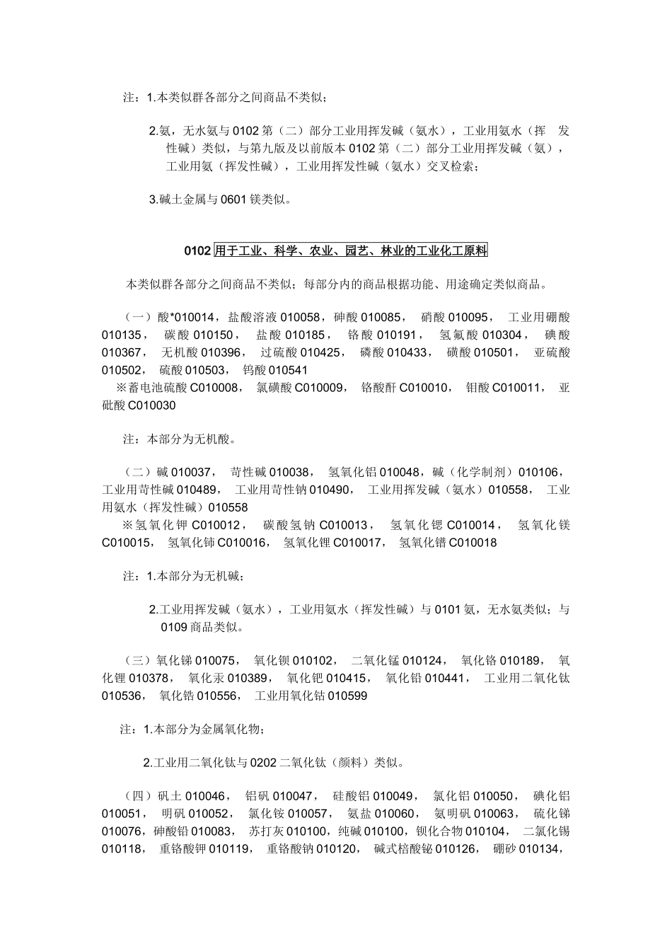 《类似商品和服务区分表--基于尼斯分_第2页