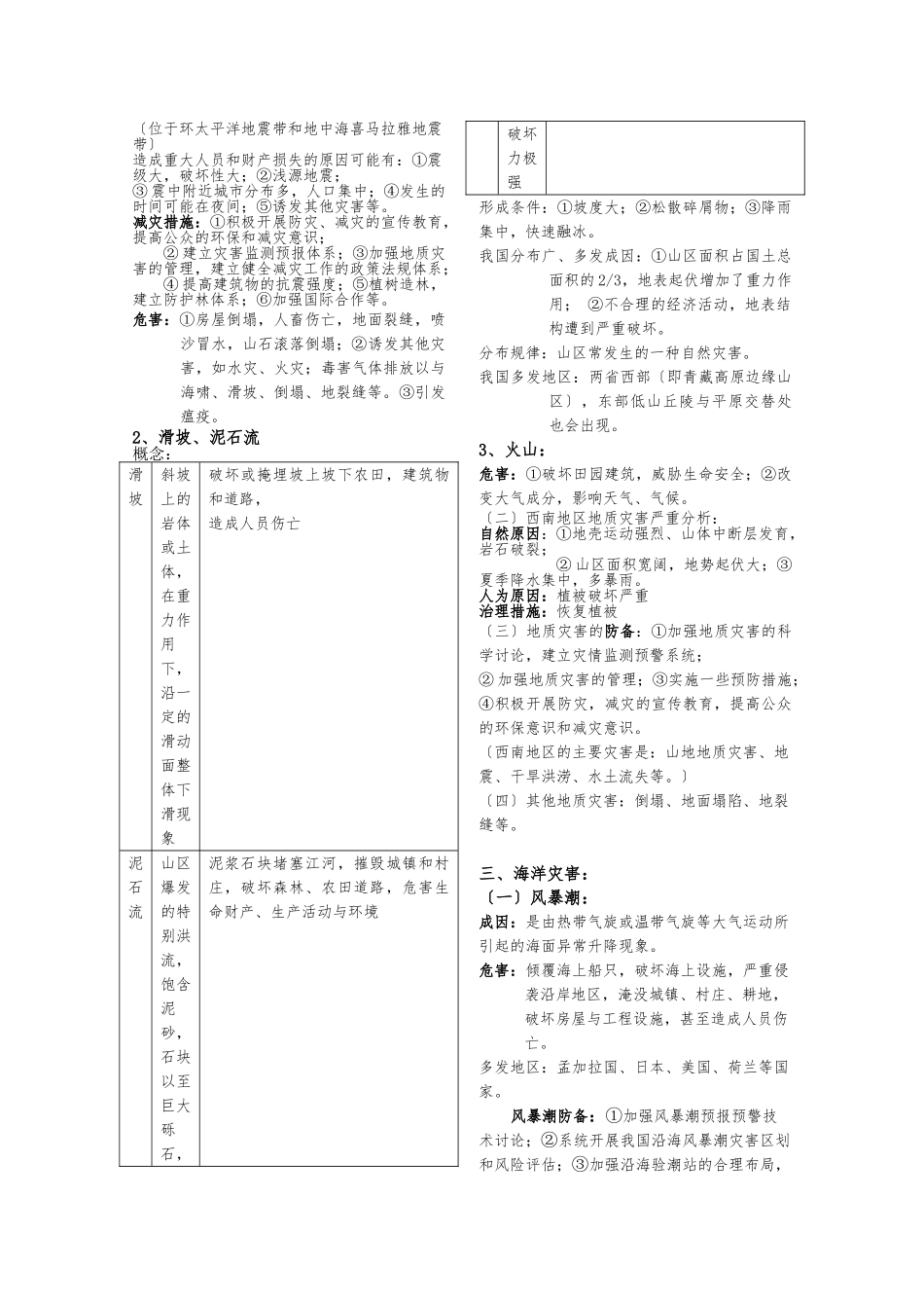 《自然灾害与防治》重点知识总结最新_第3页