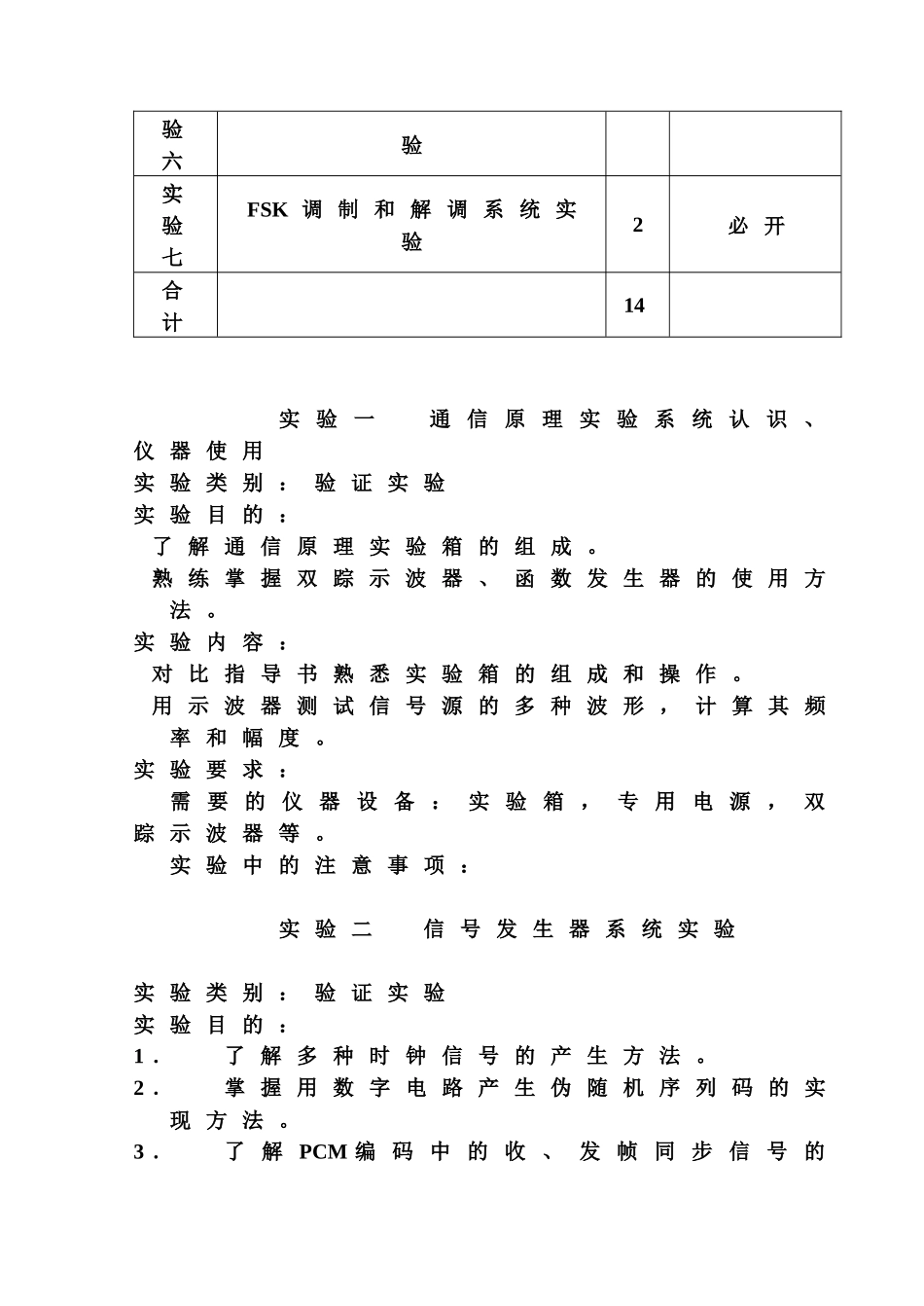 《通信原理》实验大纲课程面向的专业：通信、电信、电科课程_第2页