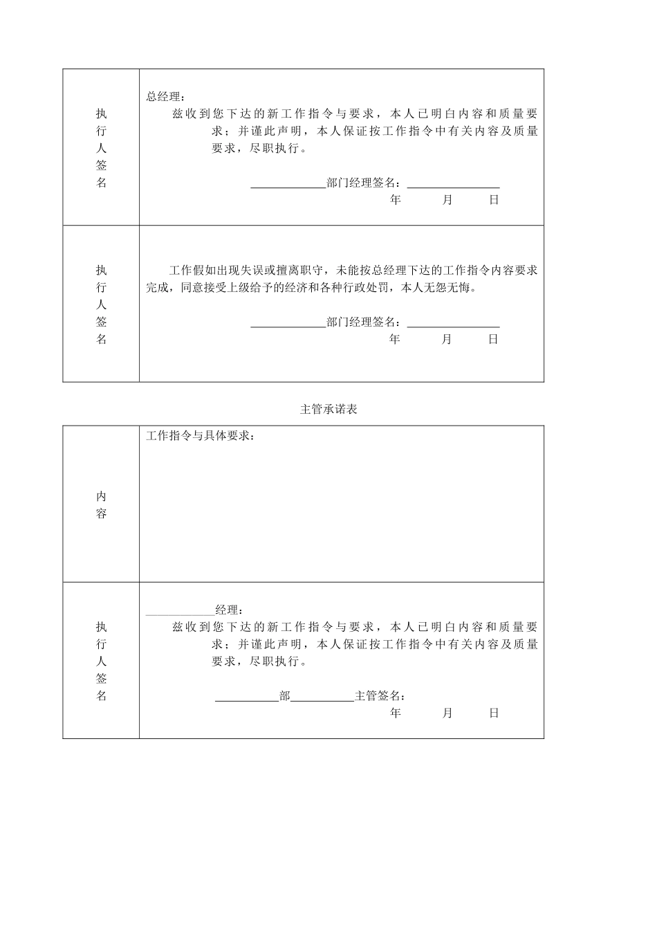 《酒店管理文件汇编》_第3页