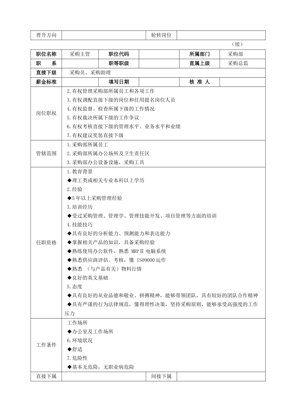 《采购主管高效工作手册》光盘_第3页