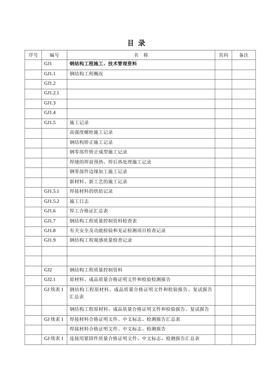 《钢网架验收资料表格》_第2页