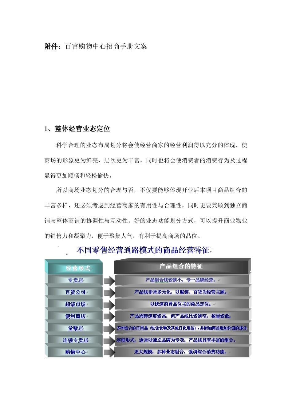 【房地产精品文档】百富购物中心营运及招商方案01_第2页