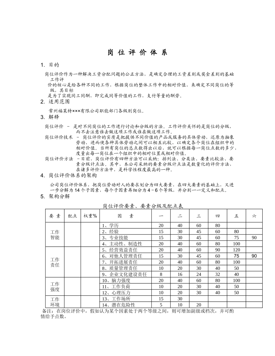 【规章制度】岗位评价体系_第1页