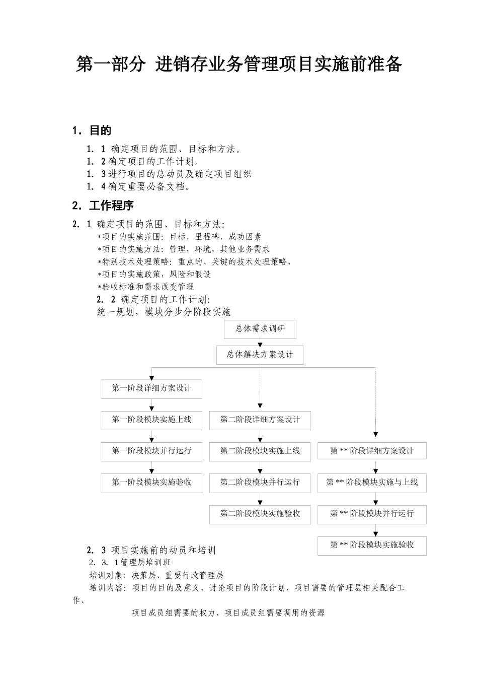 【财务表格】i6进销存管理实施手册运行体系文件_第3页
