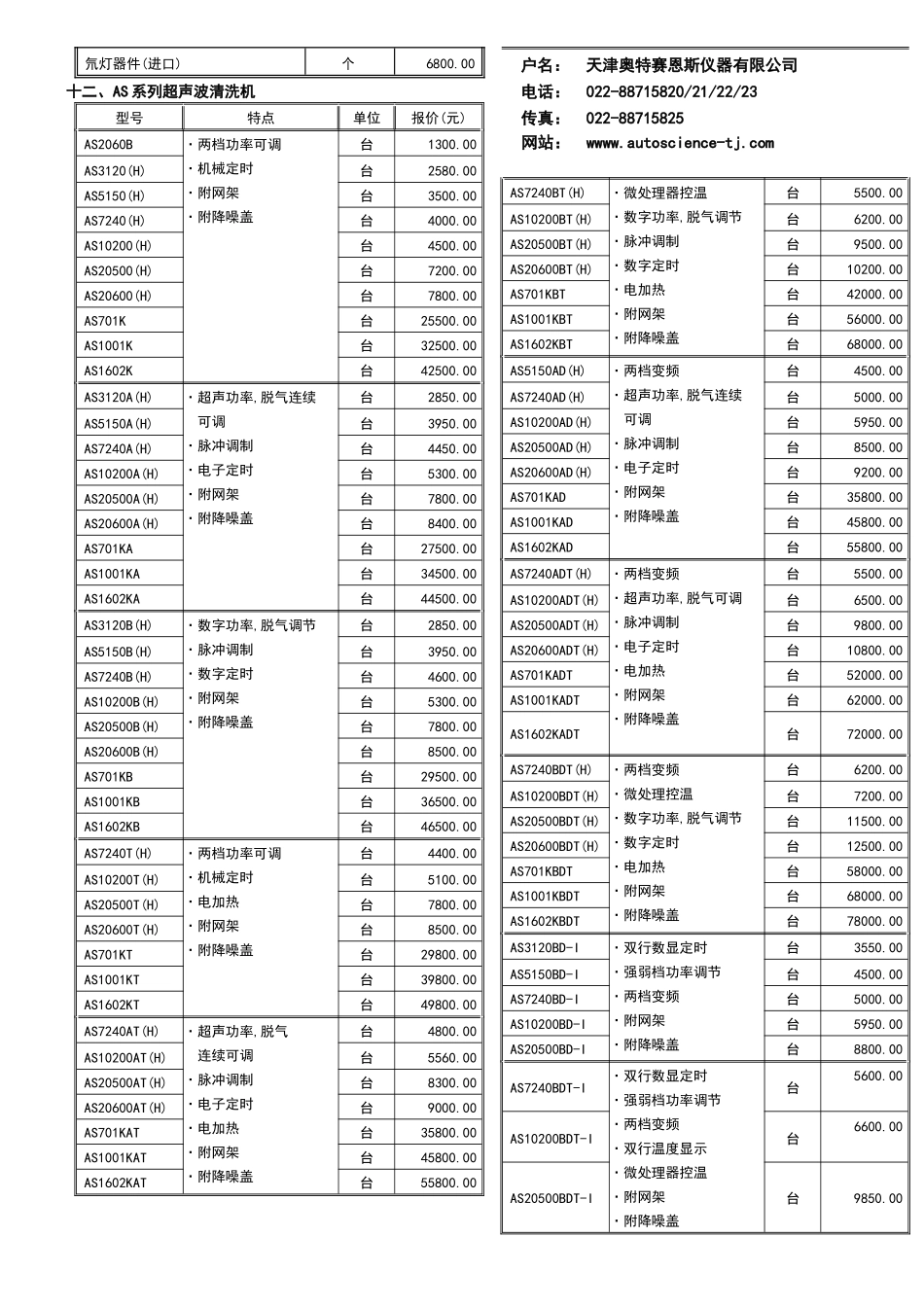一、ANASTAR系列色谱工作站_第2页