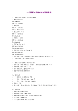 一个预算工程师应该知道的数据