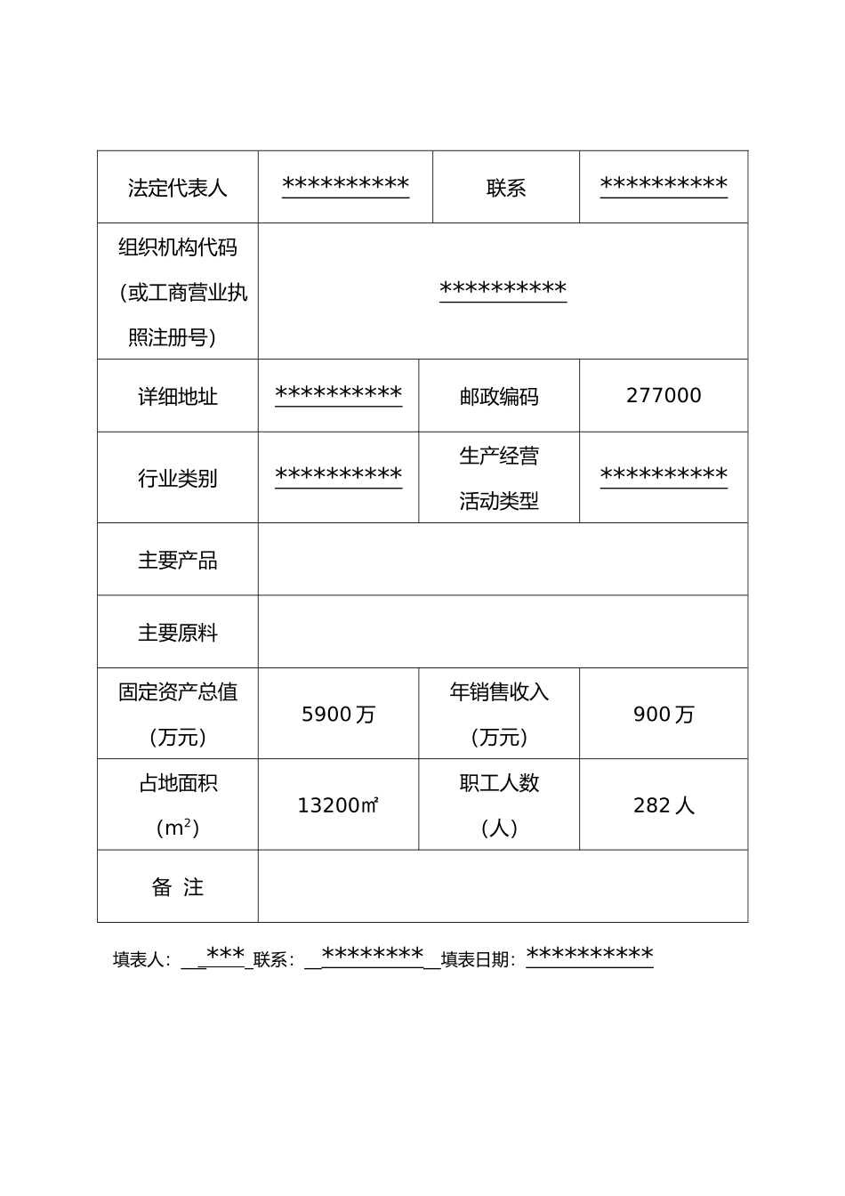 一企一册生产经营单位安全生产风险点名册_第2页