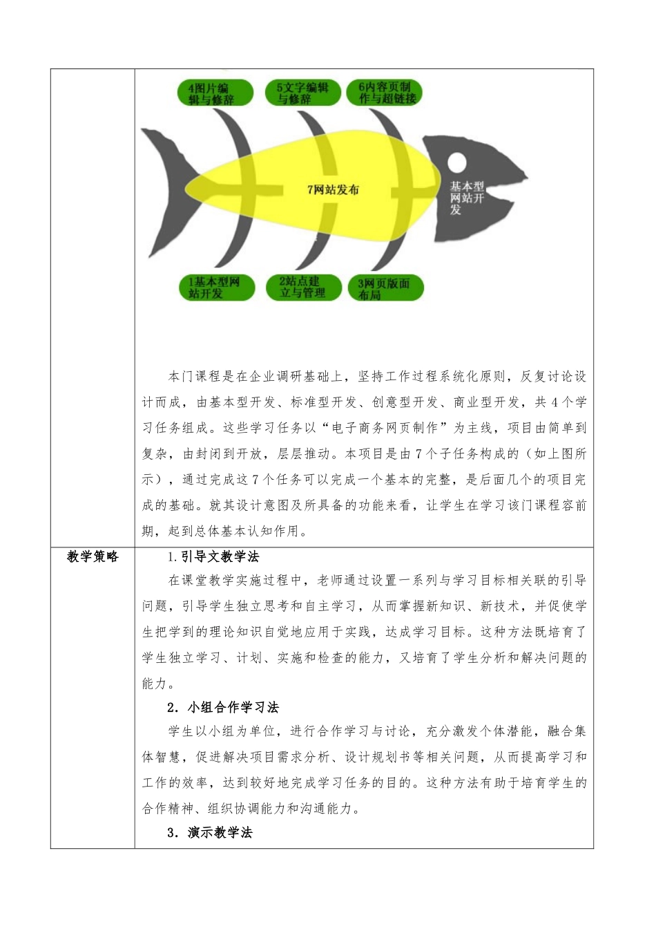 一体化课程教学案_基本型网站开发_第3页